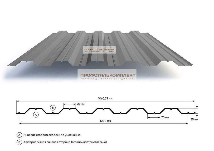 Профлист НС35 1060/1000 мм ПЭ